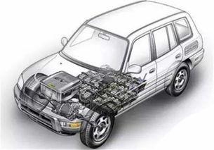 國產(chǎn)汽車(chē)電池講解視頻,技術(shù)突破與市場(chǎng)前景